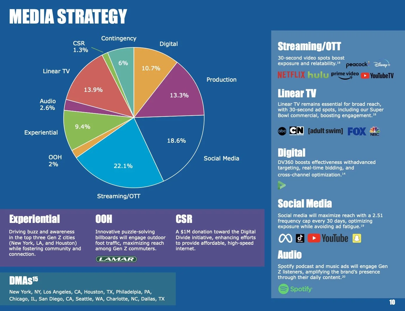 Image 5-1-25 at 8.10 PM (1).jpeg