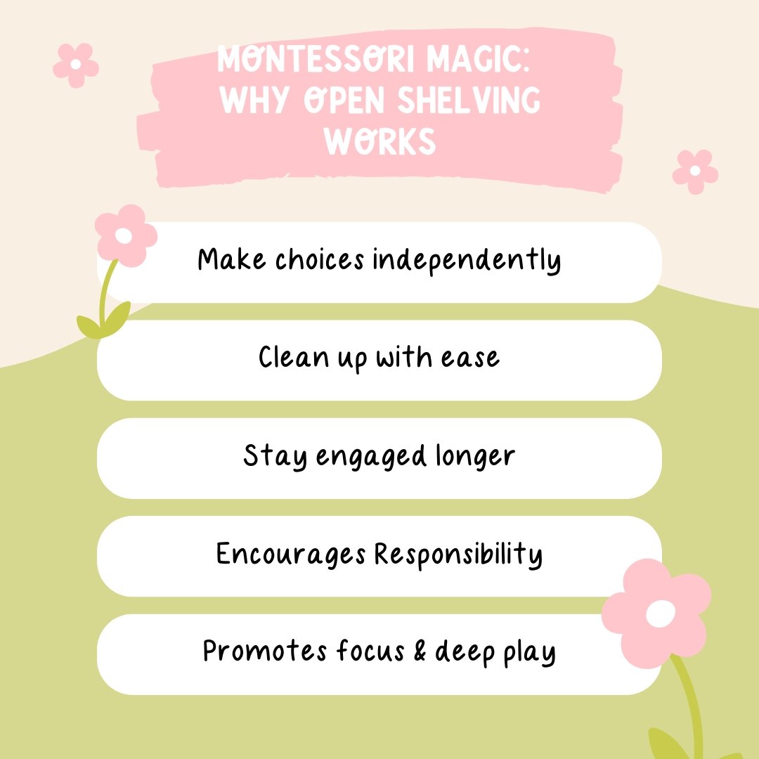 ✨ Montessori Magic: Why Open Shelving Works ✨

Ever notice how a cluttered playroom leads to five minutes of play and a meltdown? 😵&zwj;💫 That&rsquo;s because too many choices can be overwhelming for little brains! Montessori-style open shelving is
