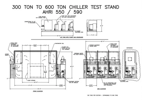 Modular Chiller Test Stand Program AHRI 550/590 | Complete Chiller Testing Solutions — Q Corporation
