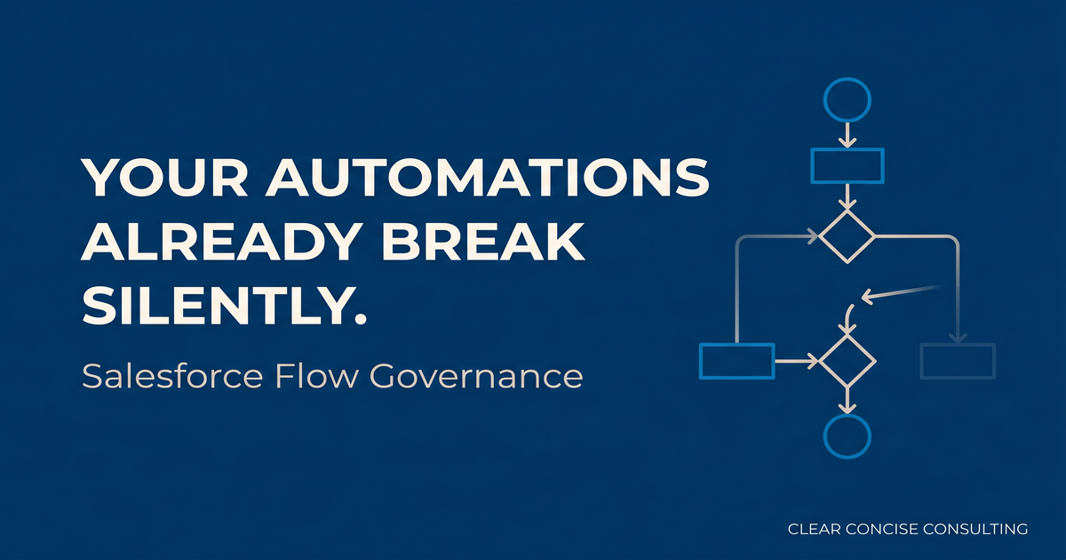 &nbsp;Salesforce Flow Governance Broke Before the AI Showed Up