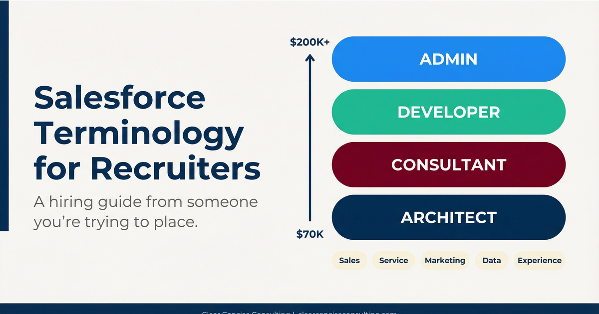 Salesforce Terminology for Recruiters: A Hiring Guide from Someone You're Trying to Place