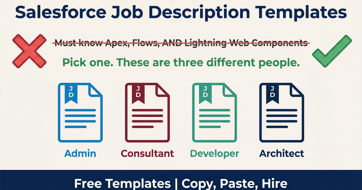 Salesforce Job Description Templates showing four role templates with common mistakes highlighted and correction guidance for recruiters