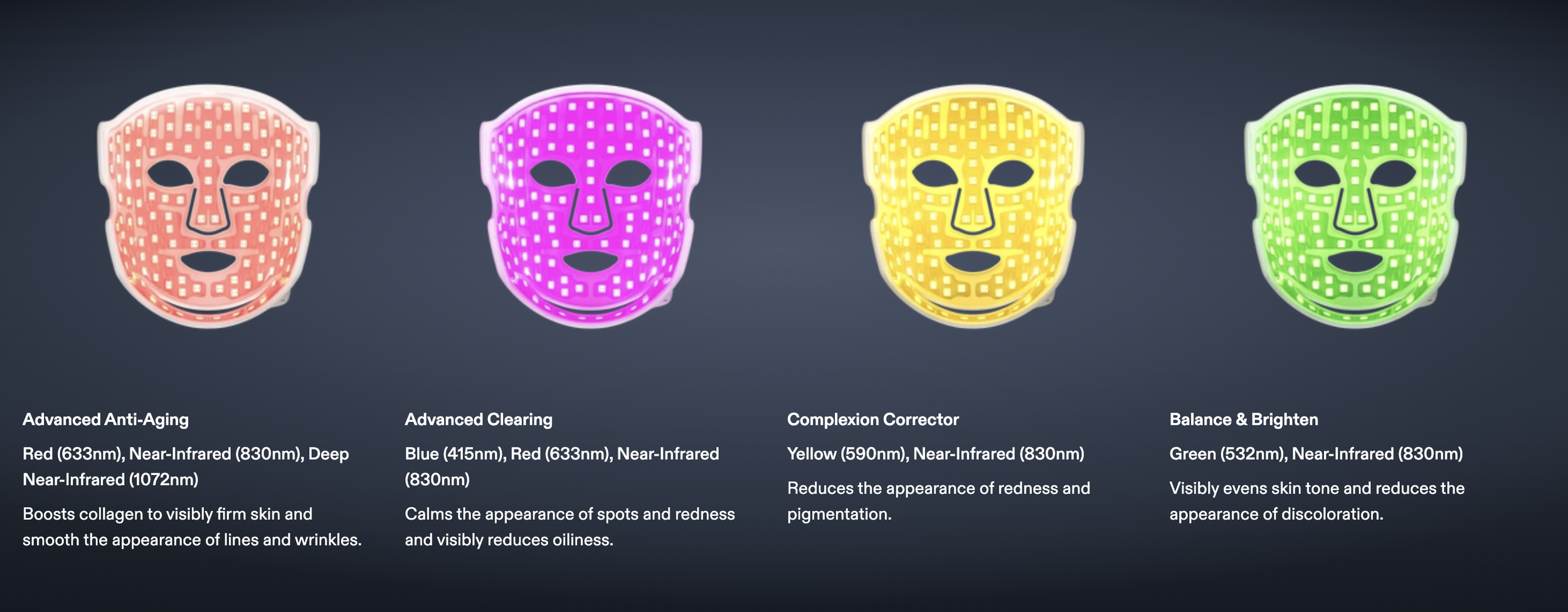 The four preset sessions by currentbody led face mask