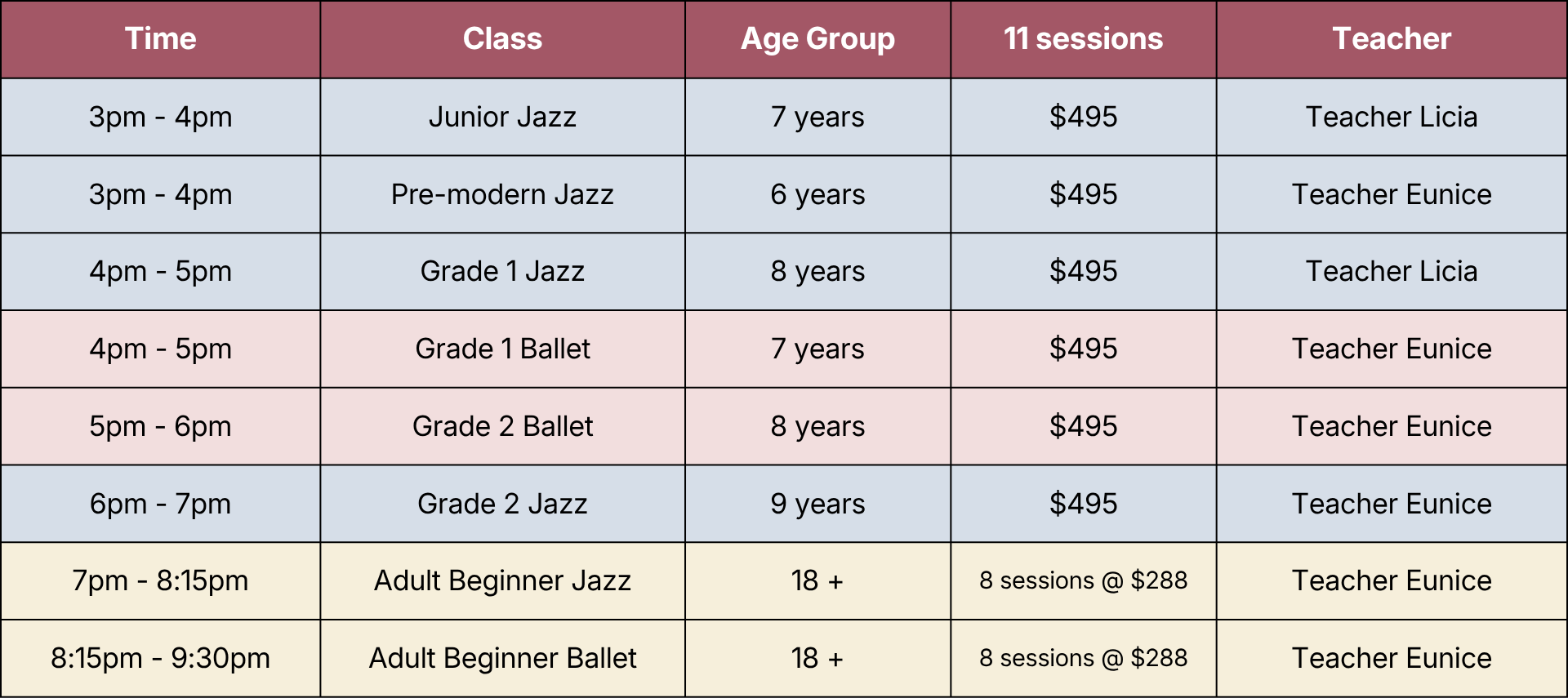 Schedule of ballet and jazz classes with times, class levels, age groups, session prices, and teachers' names.