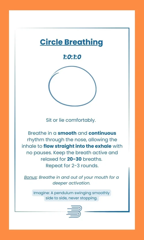 Circle Breathing card