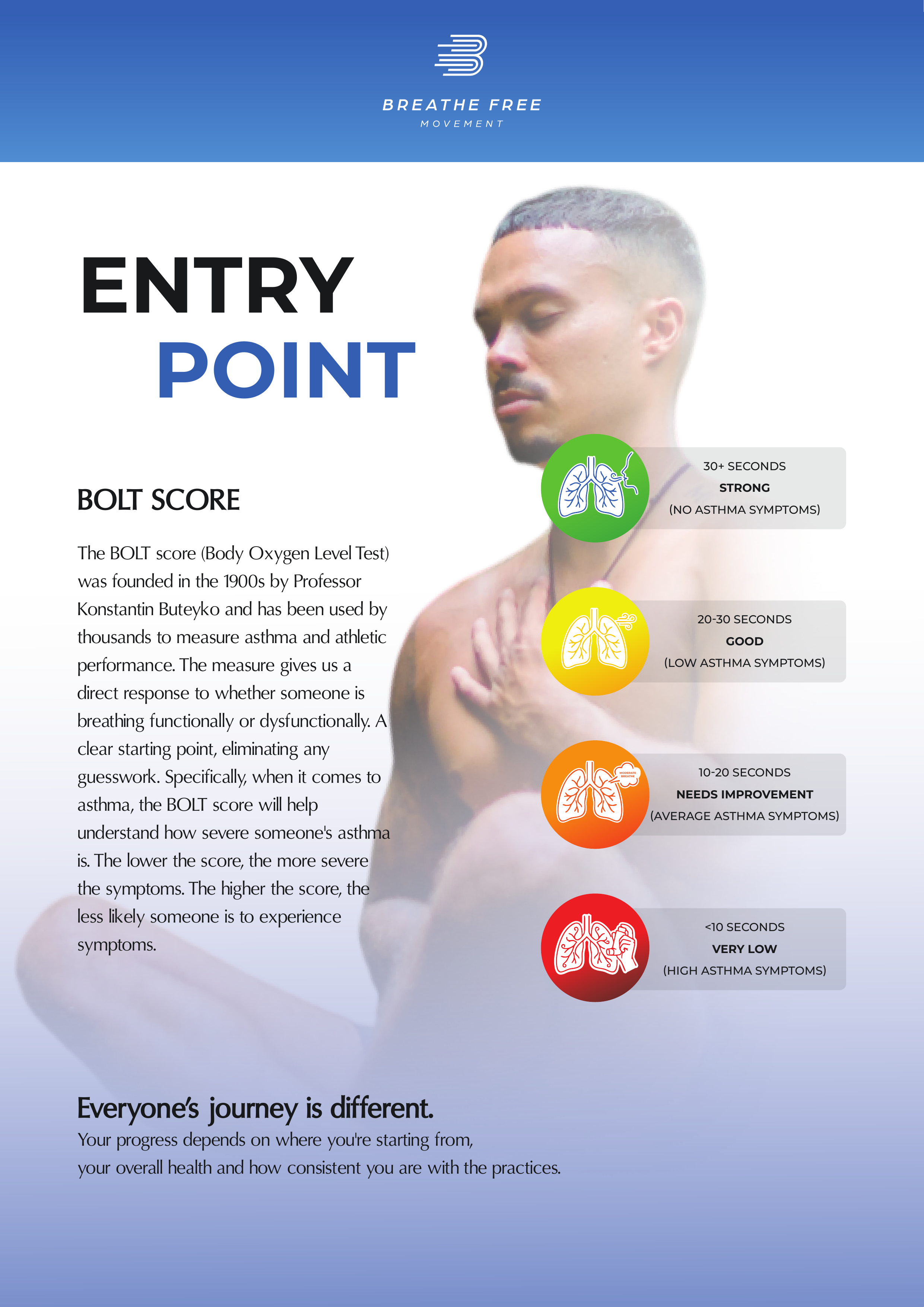Guide page 1