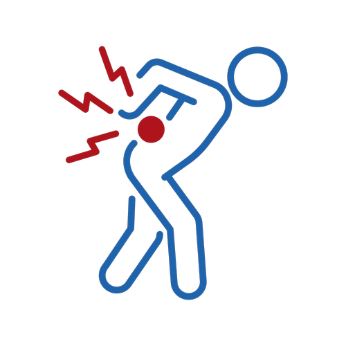 Pain Management