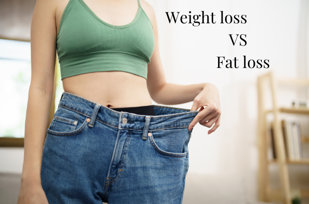 Does all Weight Loss = Fat Loss?