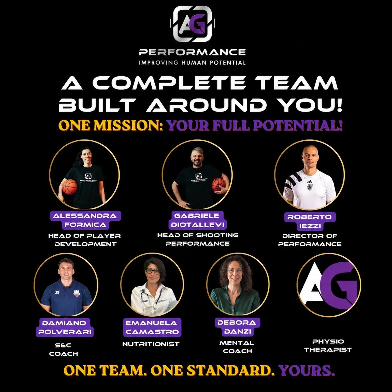 🇺🇸If you&rsquo;re an athlete dreaming about playing college basketball, or a professional trying to reach the next level, this team was built for you⚡️

We created a complete high-performance ecosystem designed to unlock your full potential - on an