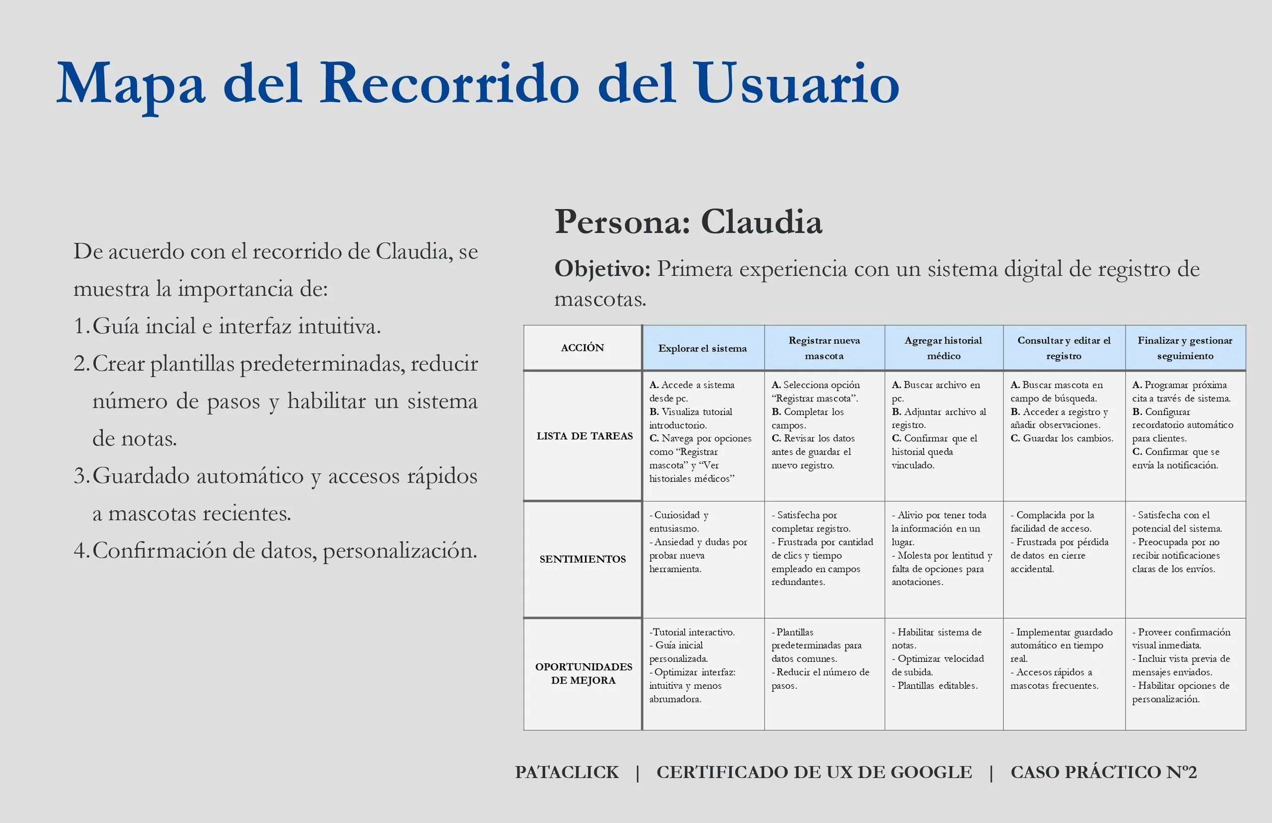 CASO PRÁCTICO - VETERINARIOS_page-0008.jpg