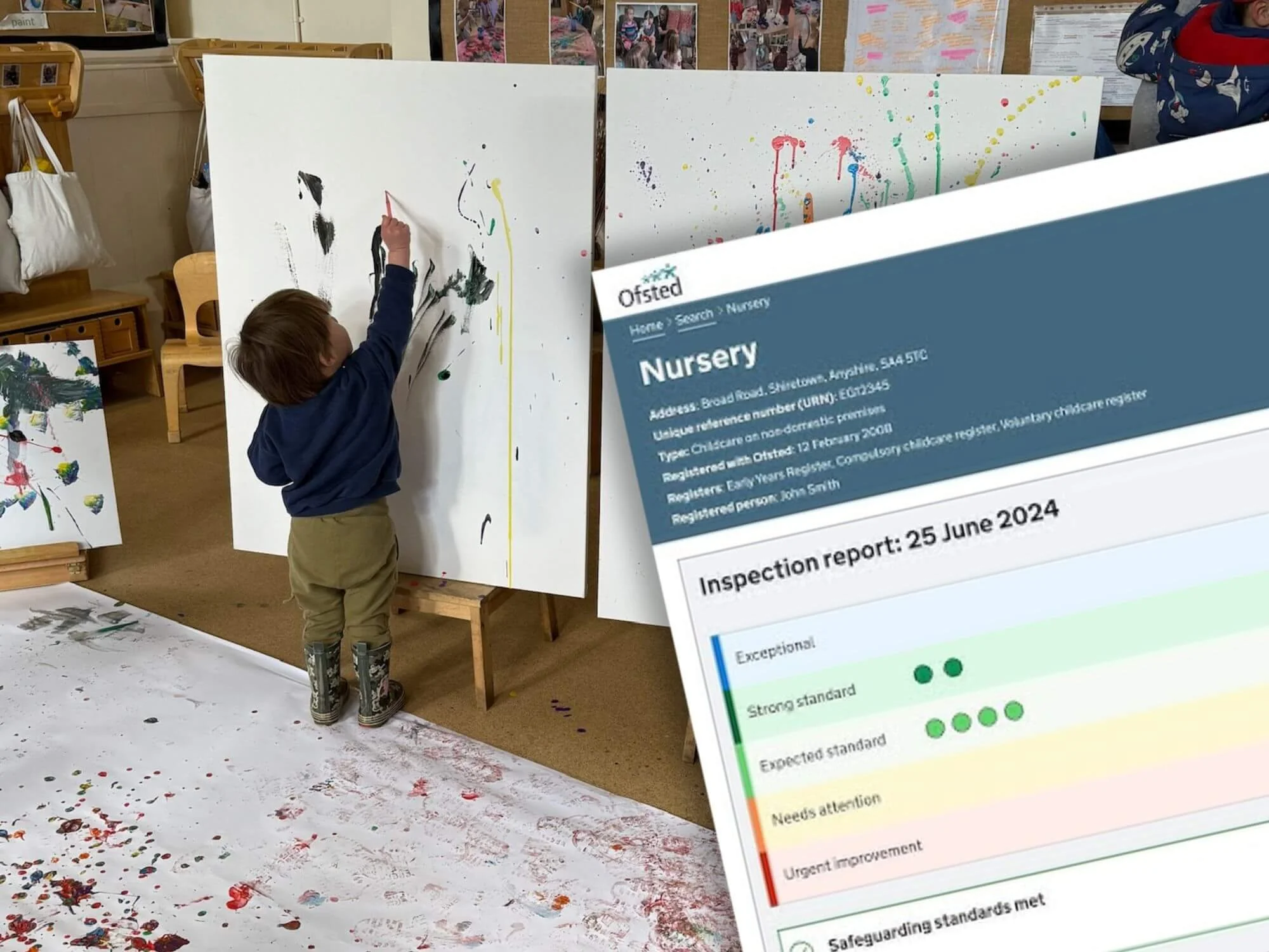 New Ofsted Report Cards