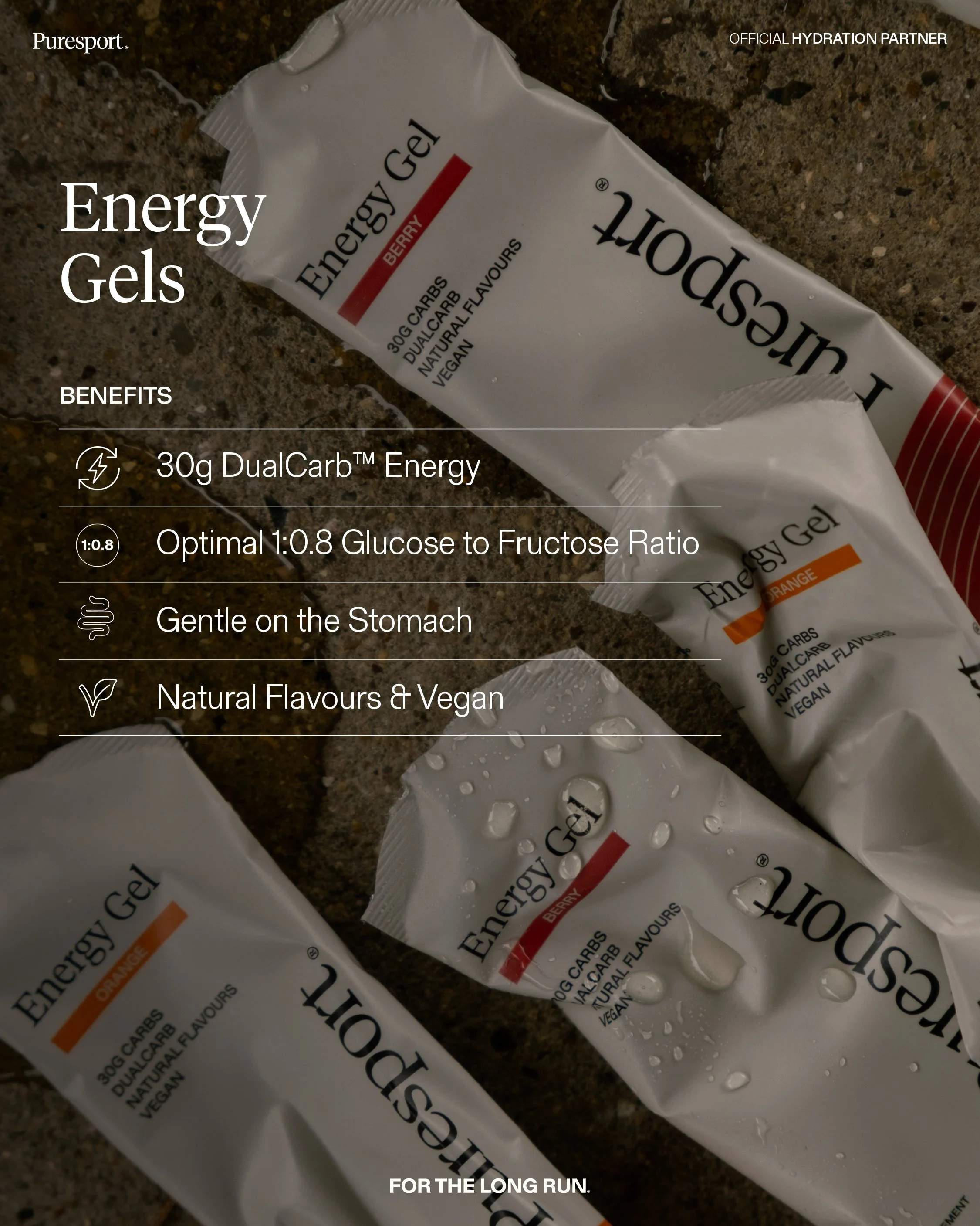 (Energy Gels) Hydration Partner_Infographics_4.jpg