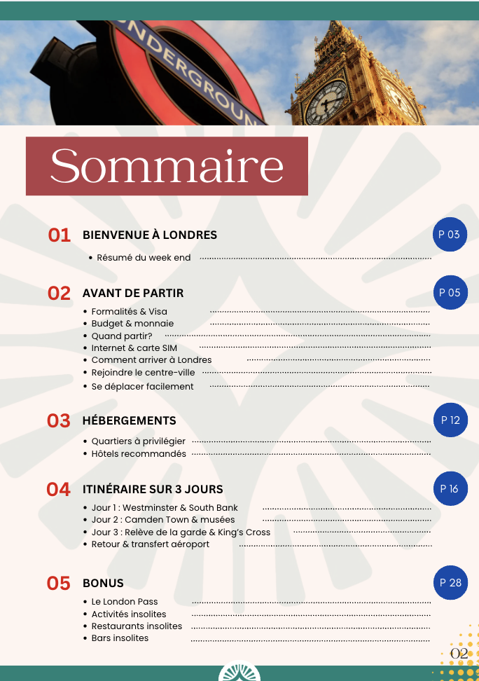 Table des matières d'un guide de voyage pour Londres, avec le logo du métro de Londres et une image de Big Ben.