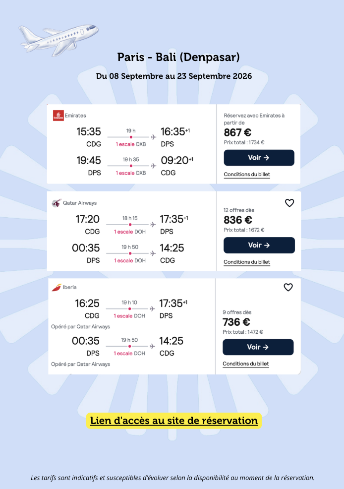 Billets d'avion pour un vol de Paris à Bali (Denpasar) avec trois options de compagnies aériennes : Emirates, Qatar Airways, et Iberia, avec dates, heures, prix et détails des escales, pour un voyage du 8 au 23 septembre 2026.