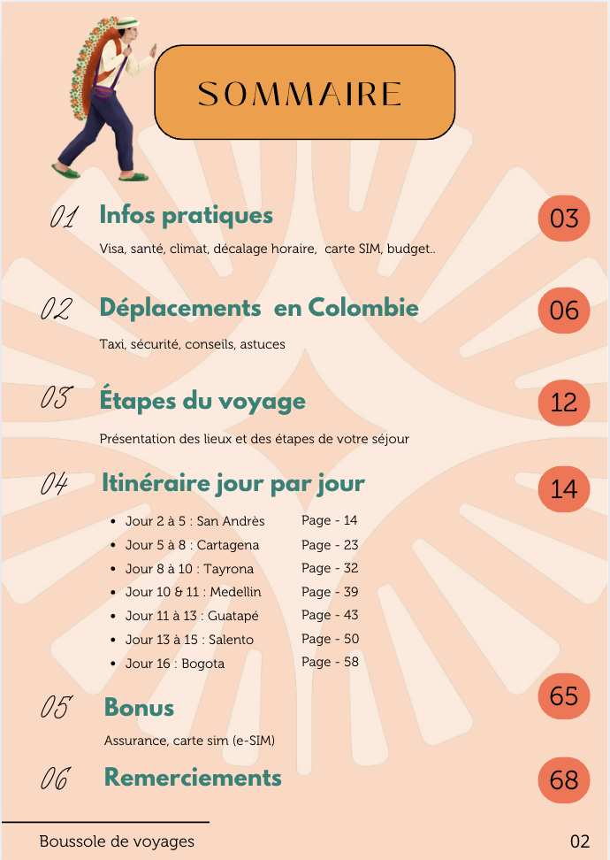 Table des matières d'un guide de voyage en Colombie, avec différentes sections : infos pratiques, déplacements, étapes du voyage, itinéraire jour par jour, bonus, remerciements, accompagnée d'une illustration d'une femme avec un sac à dos.