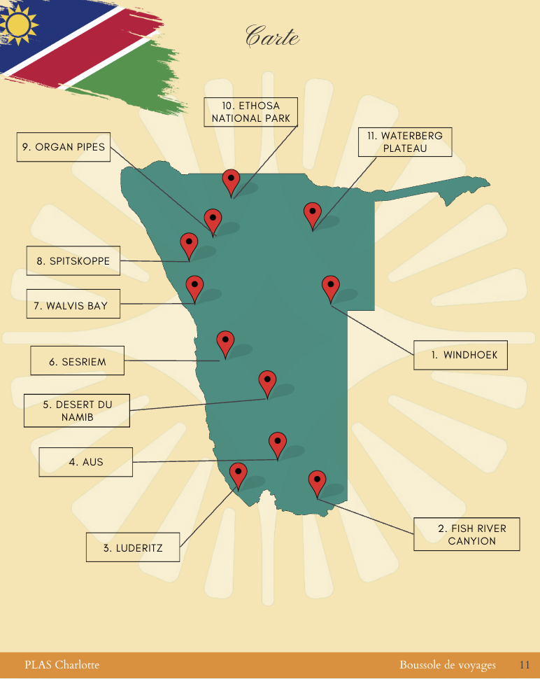 Carte illustrant des sites touristiques en Namibie, incluant Ethosa National Park, Waterberg Plateau, Windhoek, Fish River Canyon, Lüderitz, Desert du Namib, Walvis Bay, Spitzkoppe, Organ Pipes, et Sesriem.