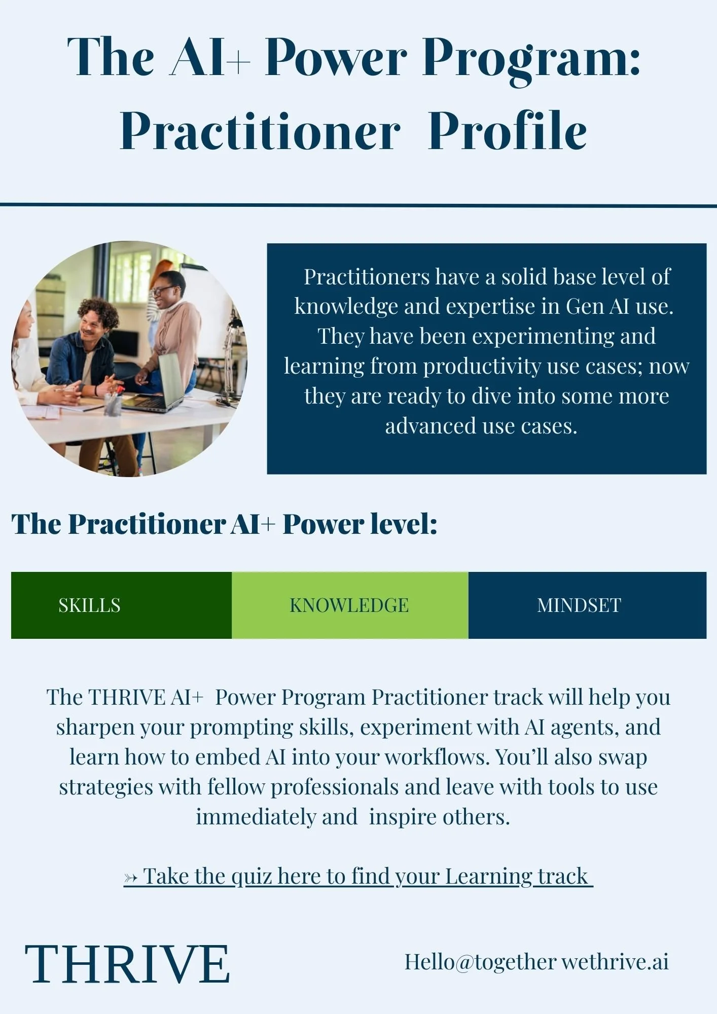 Flyer about The AI+ Power Program: Practitioner Profile, featuring an image of diverse professionals in a meeting, and text describing the program's focus on skills, knowledge, and mindset for AI practitioners.
