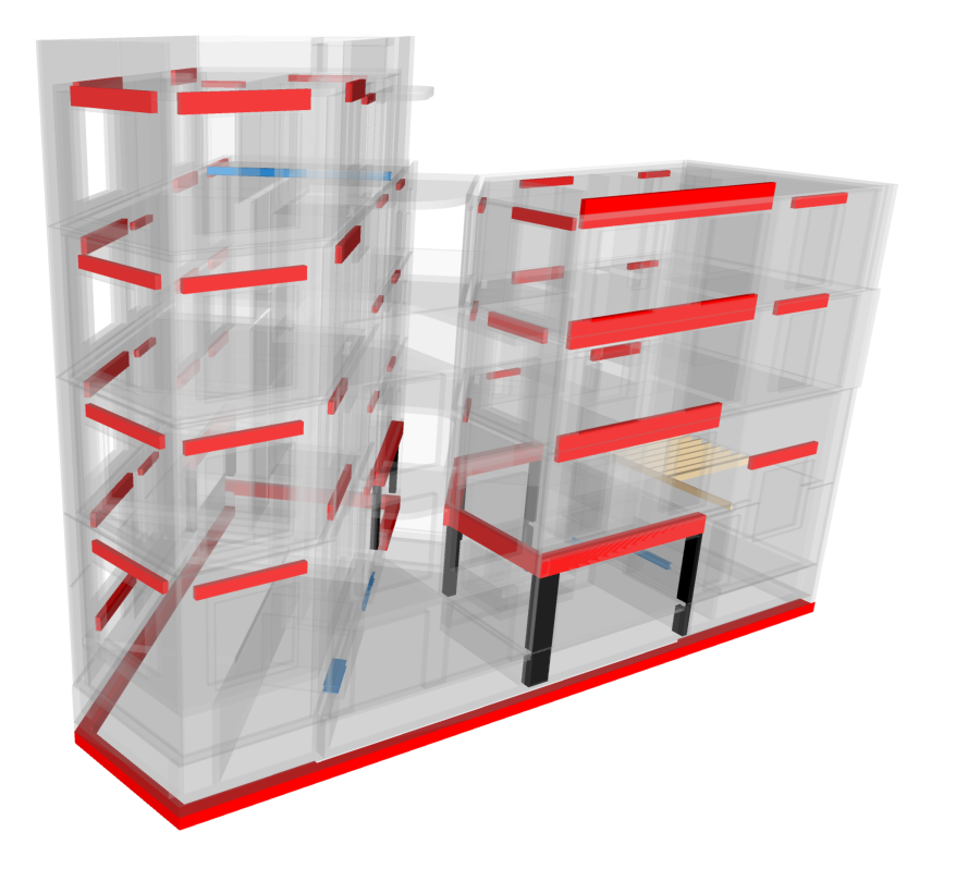 OLYBIS_Structuur.PNG