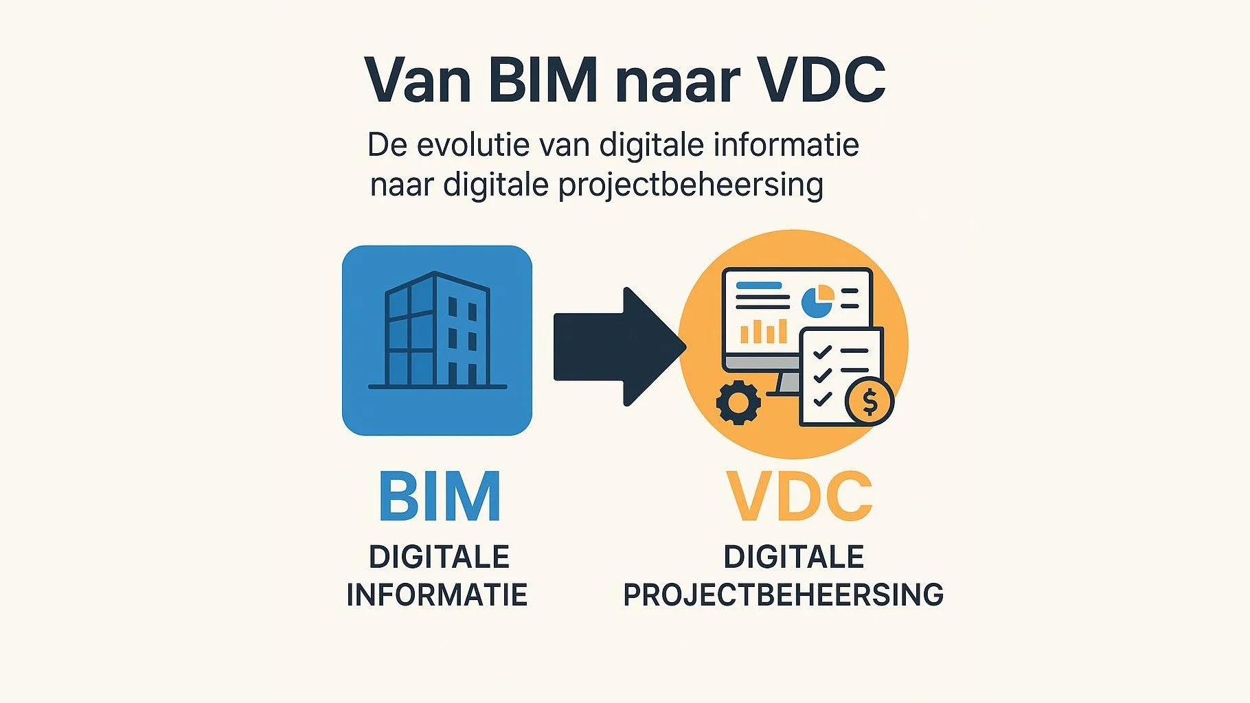 BIMZICHT #5 - Van BIM naar VDC: digitale informatie naar digitale projectbeheersing 