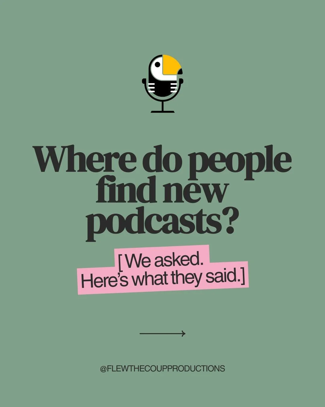 People always ask how podcasts grow.
So we asked where people find their favorite podcasts.

Almost every answer was the same: social media.

If your podcast isn&rsquo;t being shared beyond the podcast app, you&rsquo;re missing the biggest growth opp