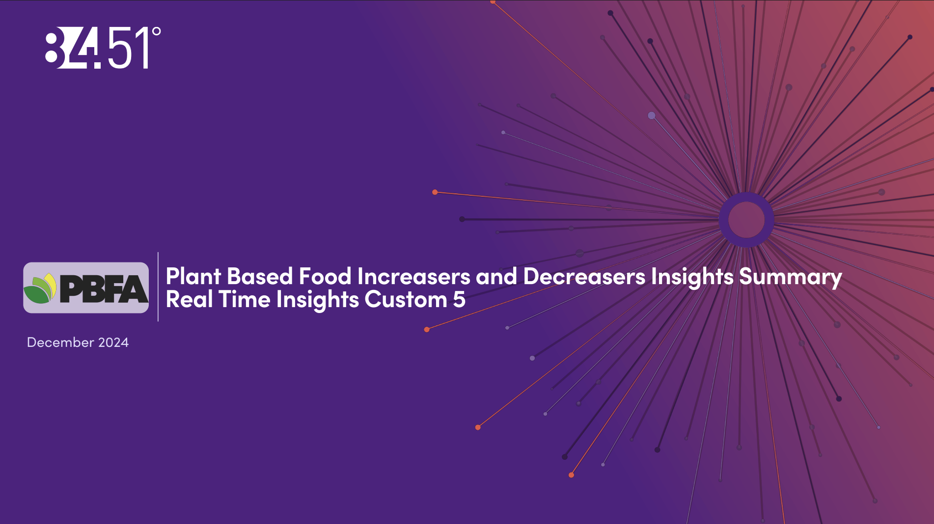 84.51º Shopper Insights: Changes in Plant-Based Food Purchasing and How to Adapt Shelf-Space
