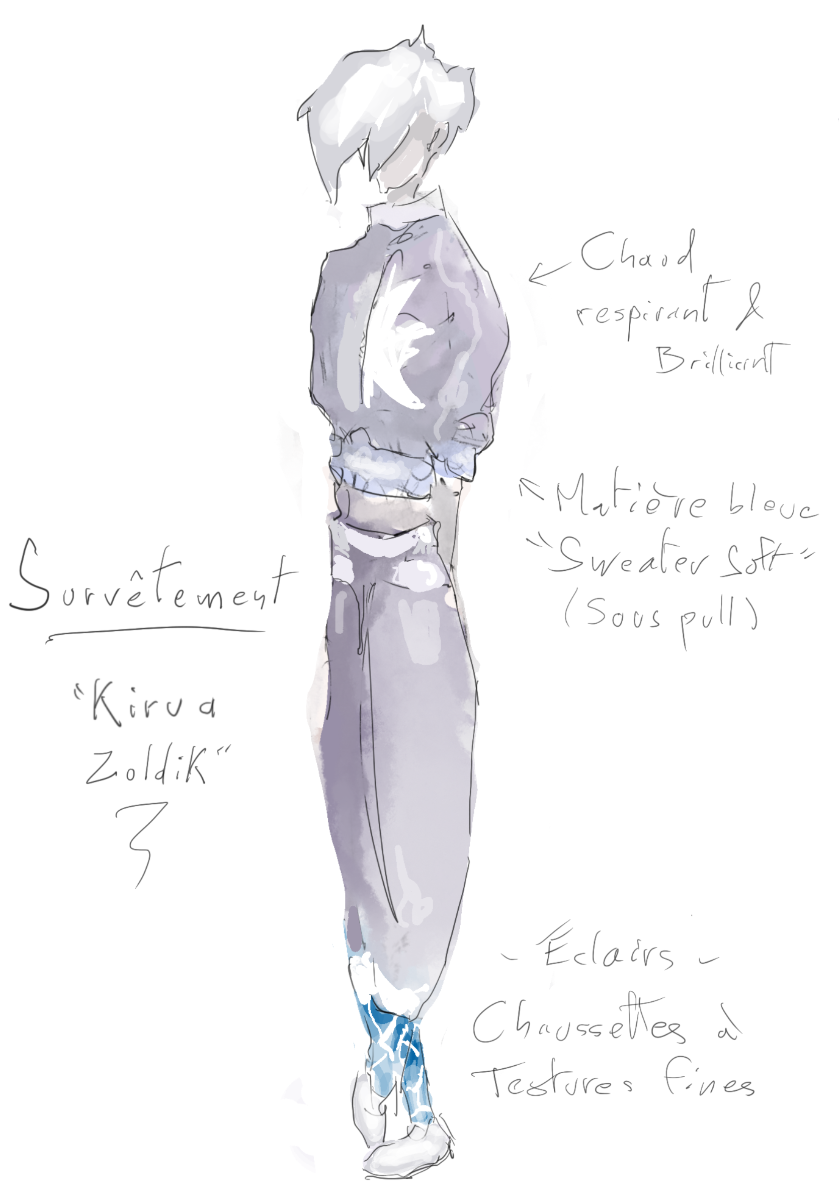 Kirua_Zolveg.png