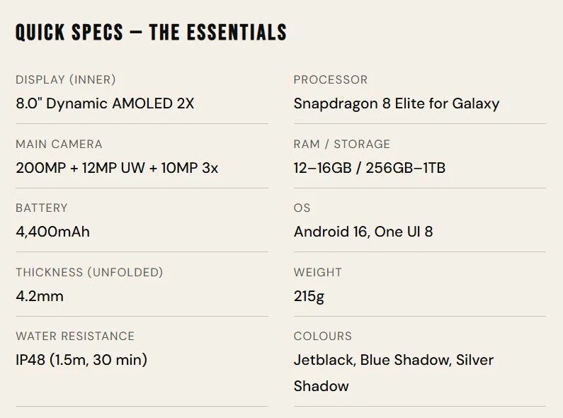 Galaxy Z Fold7 key specs and features chart