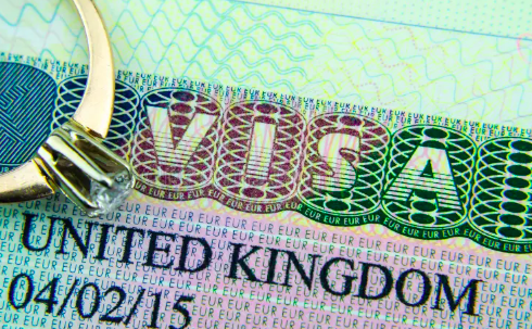 Applying for ILR after completing 5 years on the Spouse Visa - FAQ