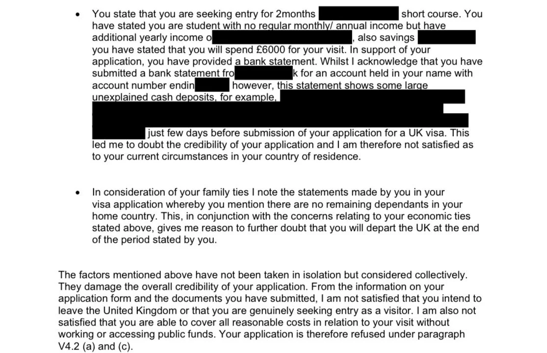 UK Visitor Visa Refusal