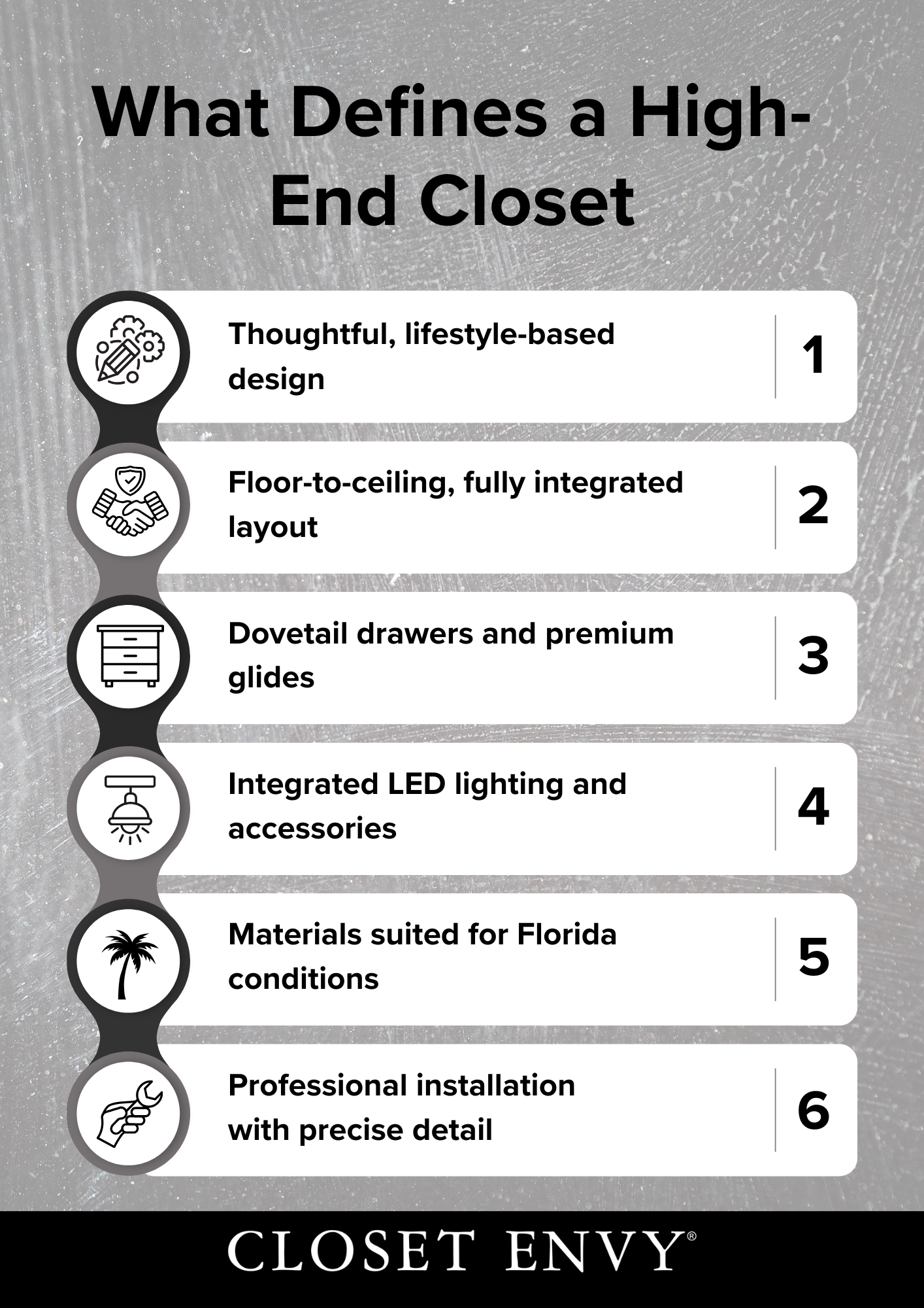 What defines high end custom closet design in sarasota