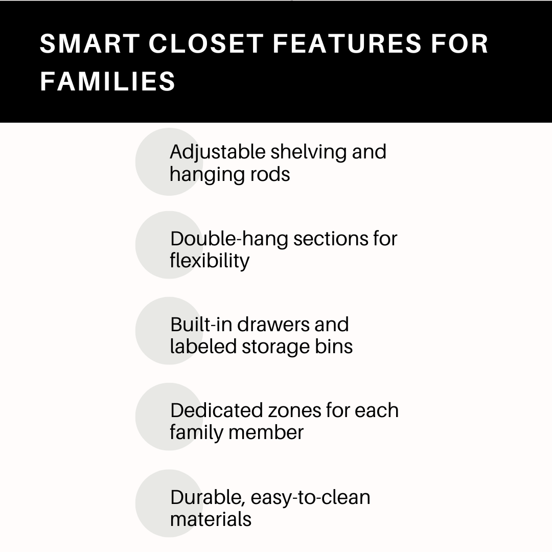 Smart closet features for families: adjustable shelving, double-hang rods and labeled bins