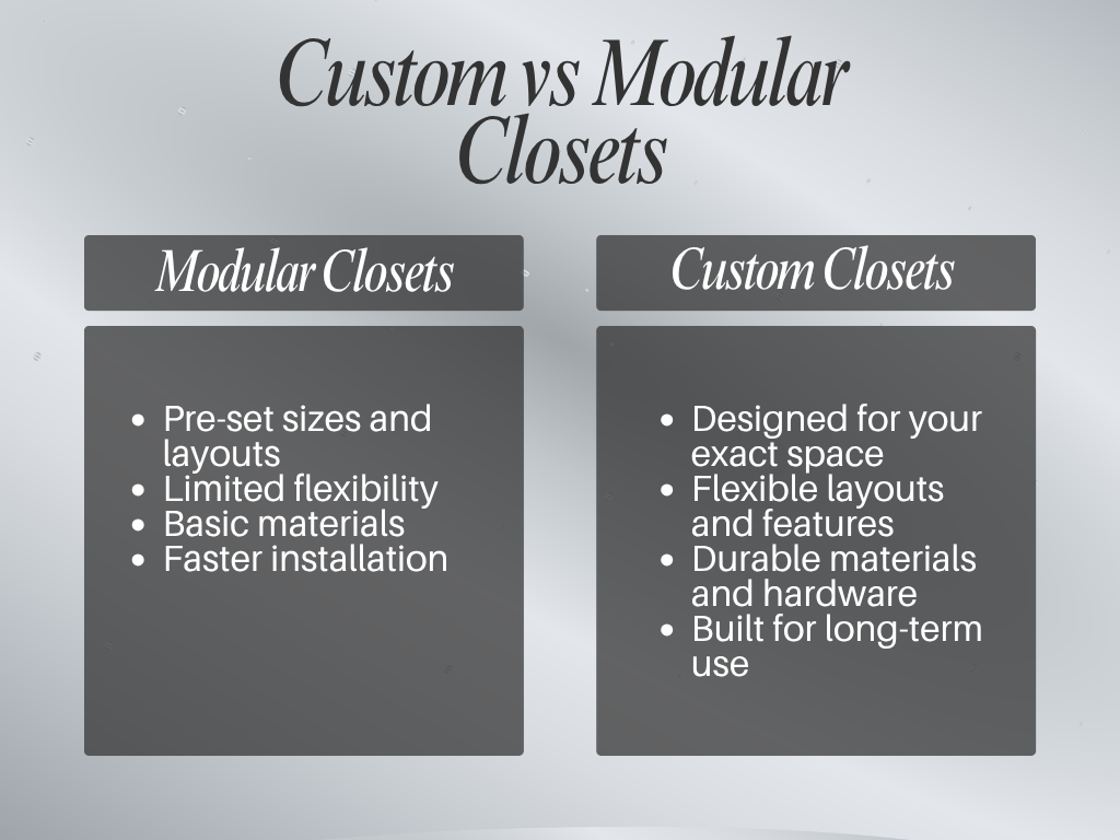 Custom vs. modular closets comparison