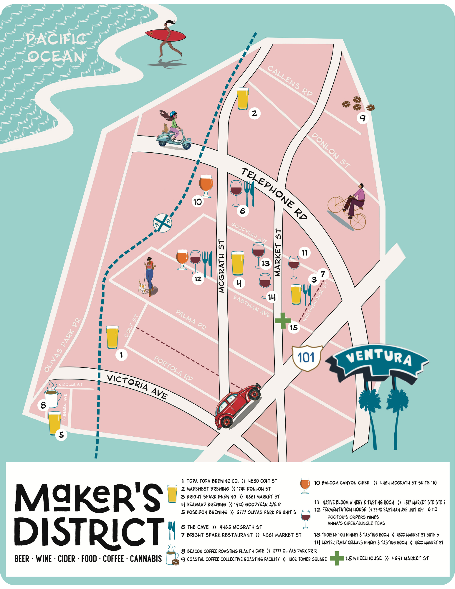 Ventura, Breweries, Wineries, & Coffee