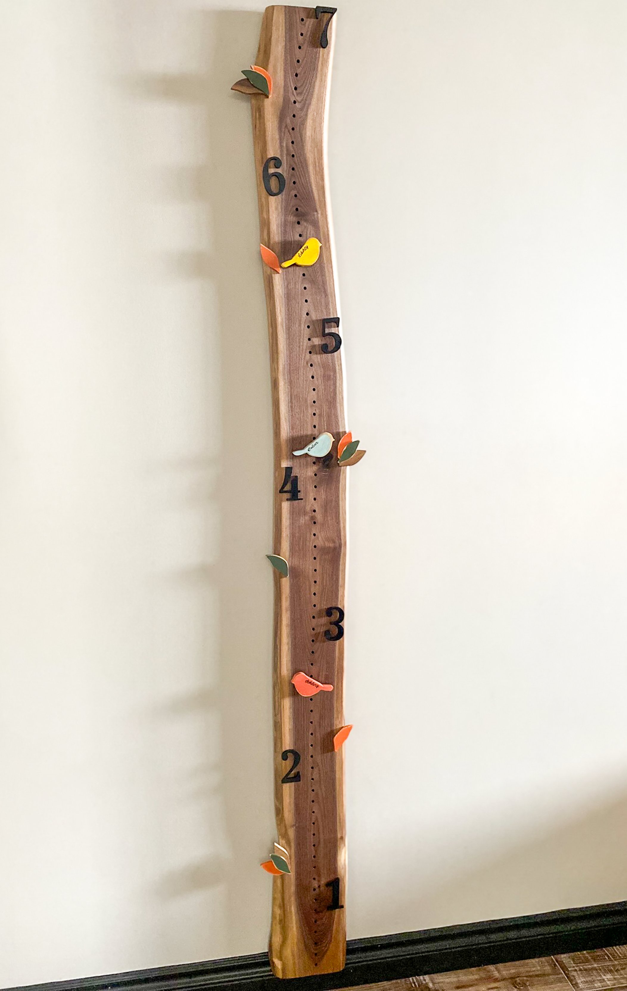 Growth chart.png