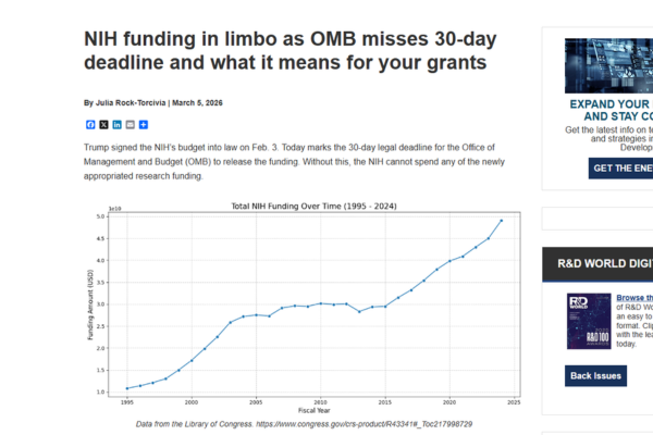 NIH Funding in Limbo Following OMB Delay