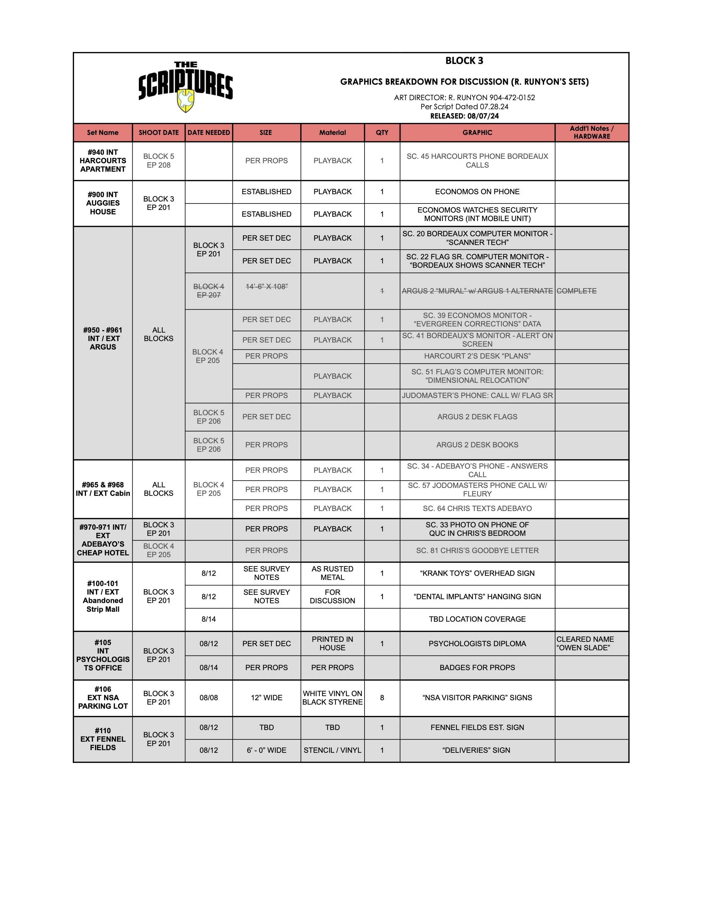 TSS2_DOC_000_RunyonsSets_Block 3_GraphicsBreakdown_v1_240807_RR.jpg