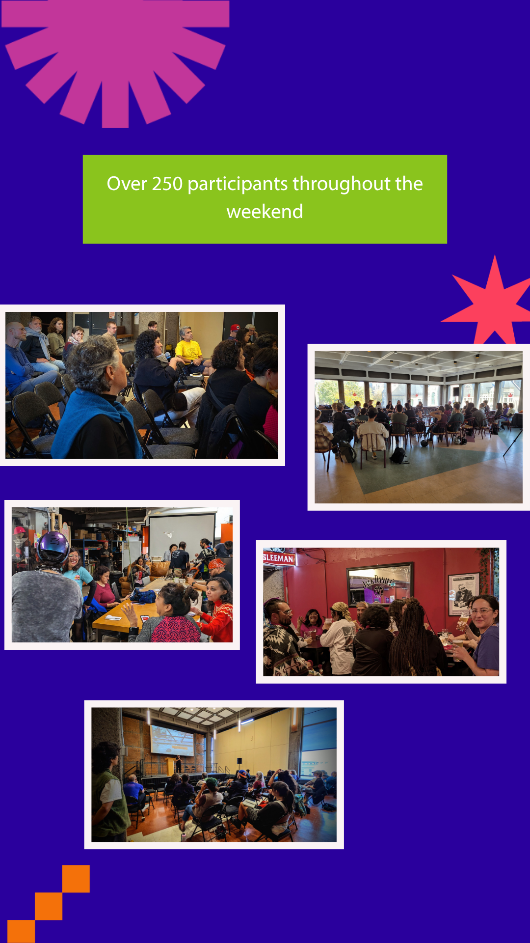 Over 250 participants throughout the weekend