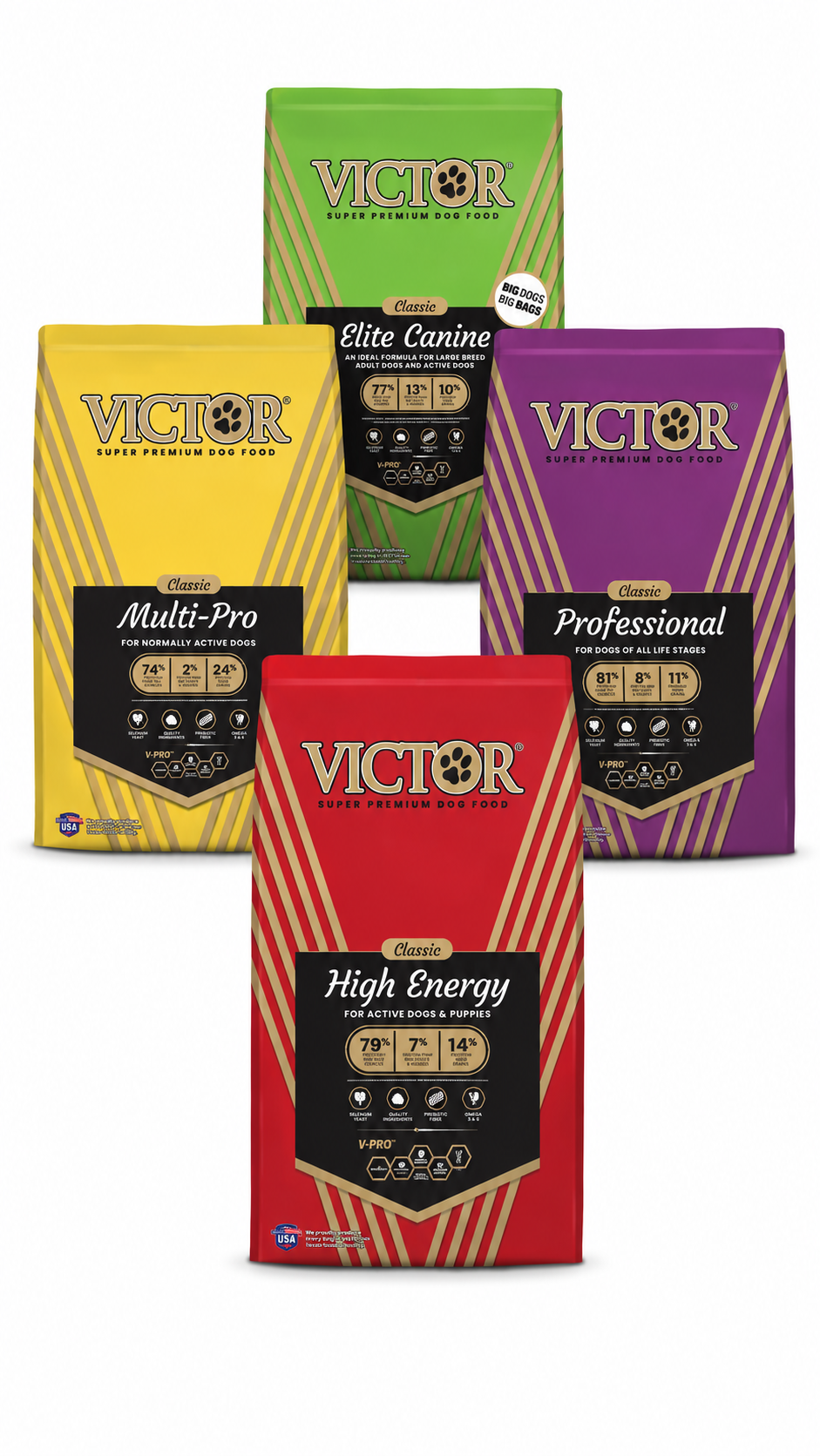 Find Victor Dog Food in Batesburg Leesville SC at Daniels Feed and Seed