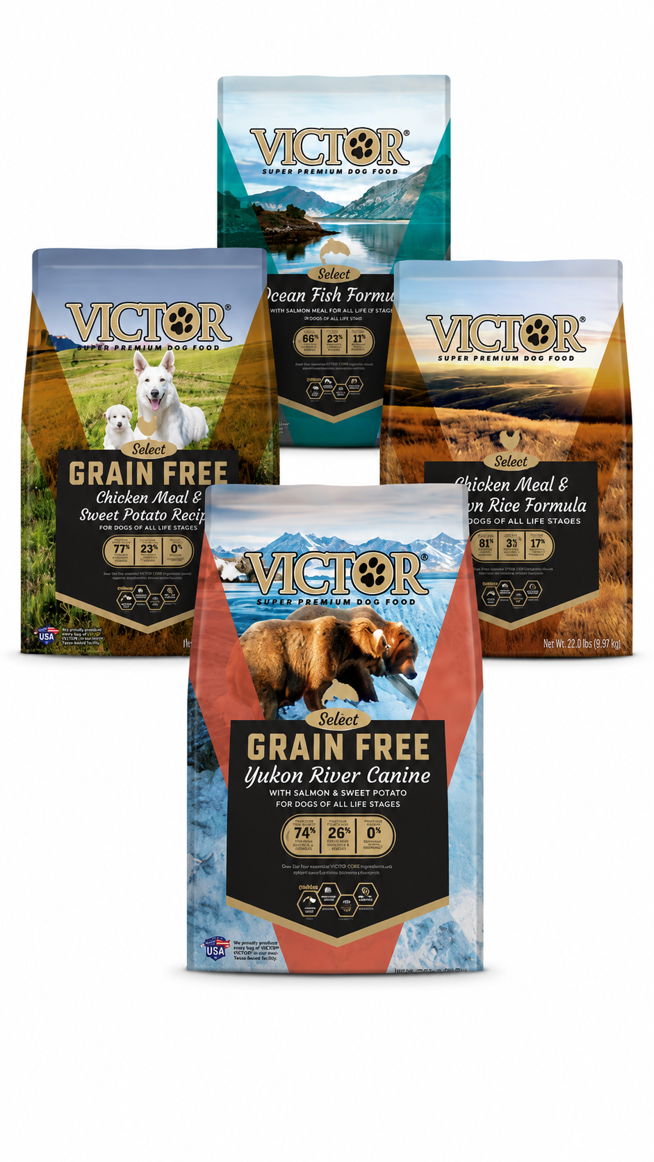 Find Victor Dog Food in Batesburg Leesville SC at Daniels Feed and Seed