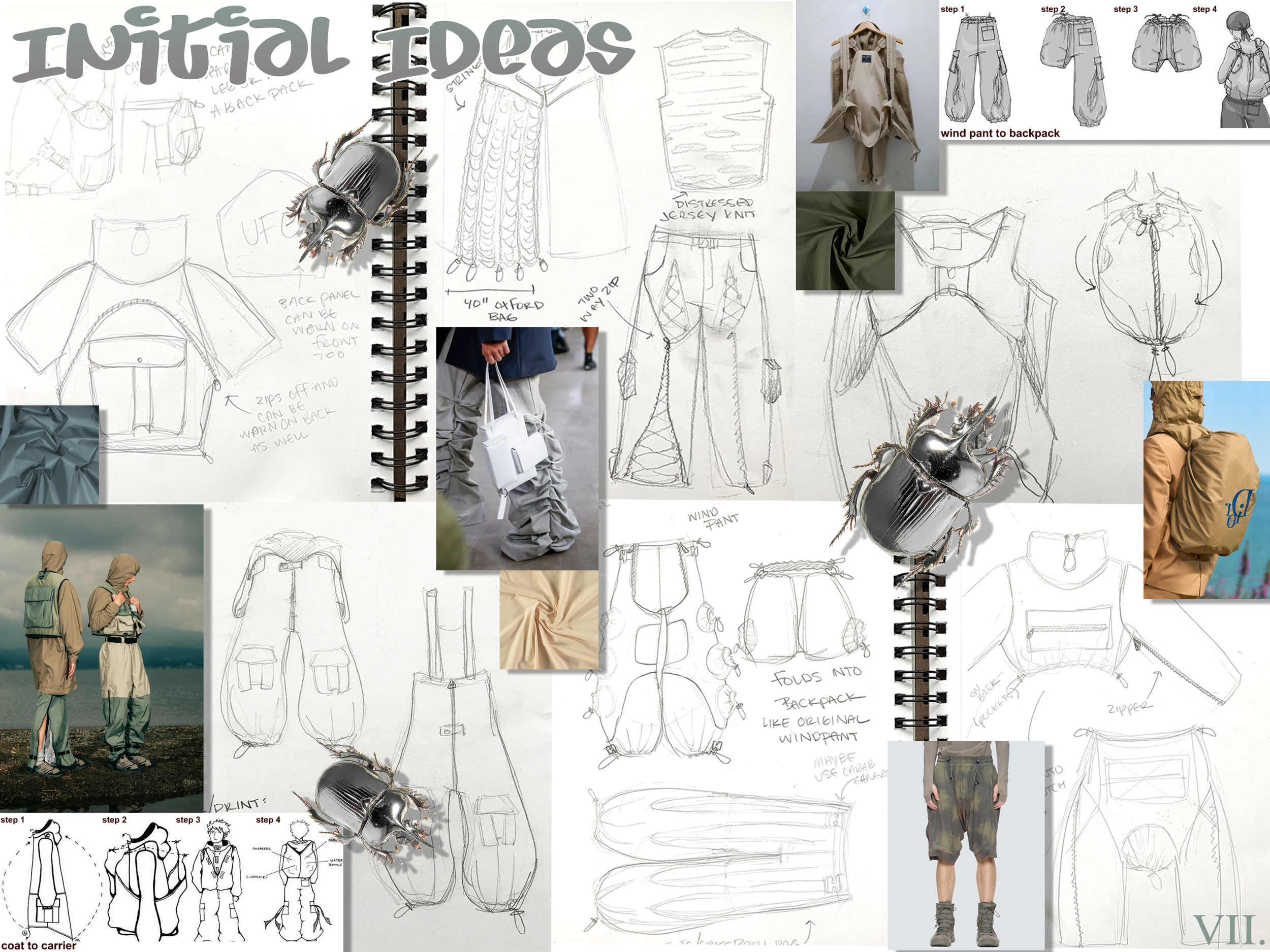 FSF Initial Ideas.png