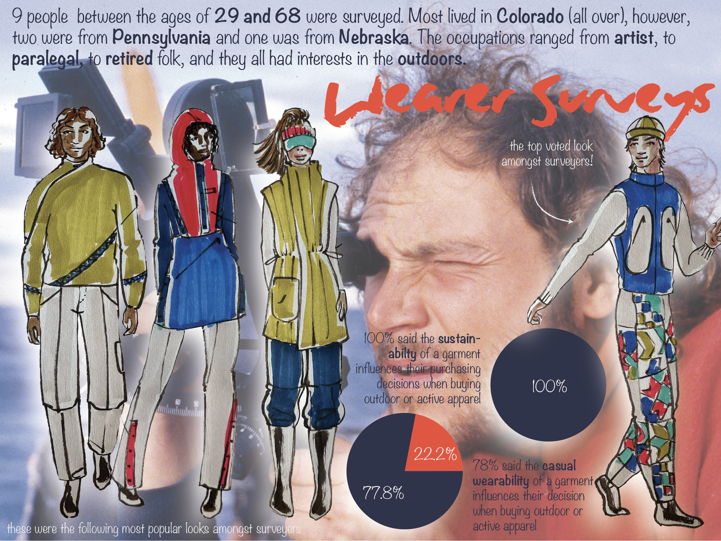 Sun Dog Slide Deck (1)-06.png