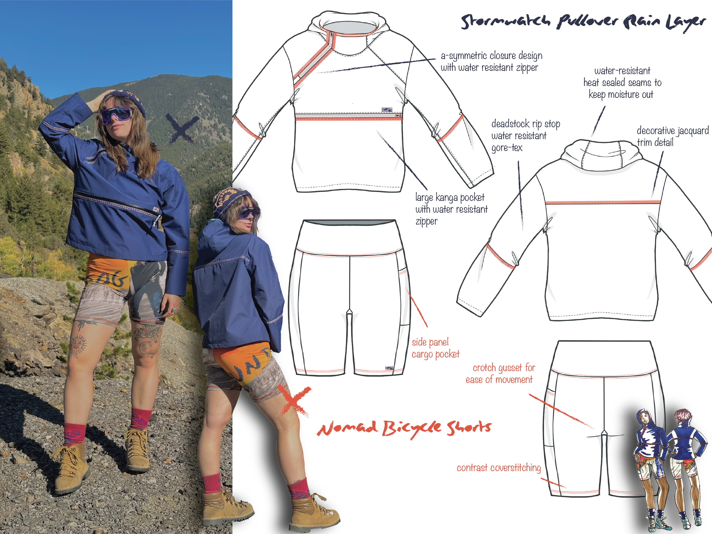 Sun Dog Slide Deck Extended-03.png