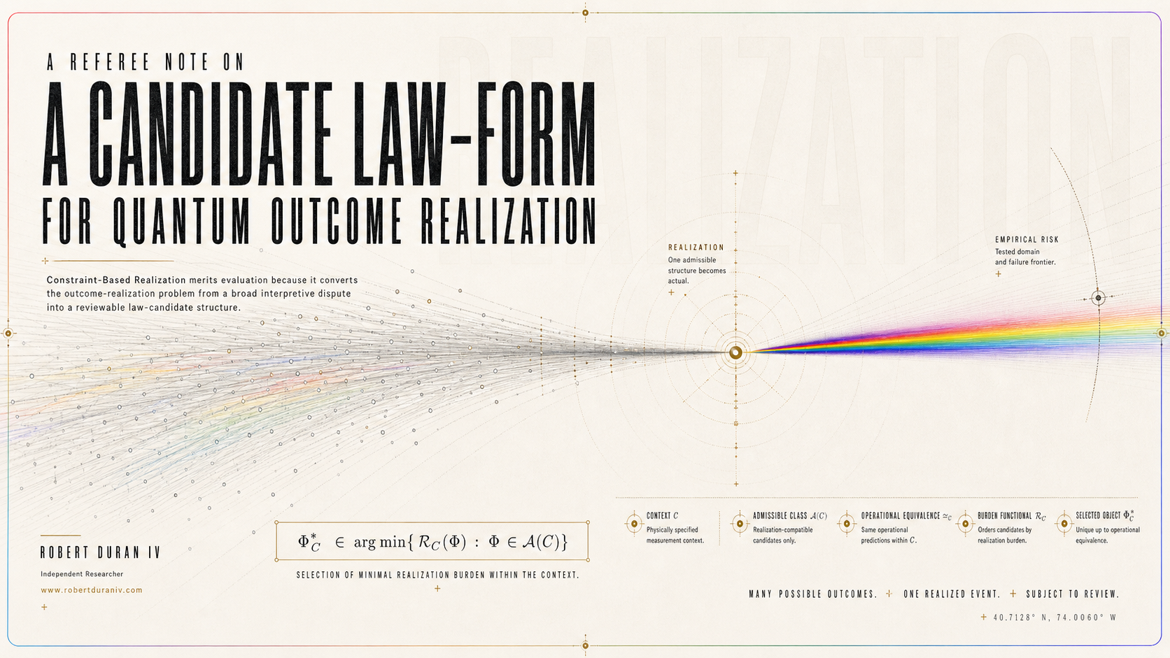A Referee Note on a Candidate Law-Form for Quantum Outcome Realization