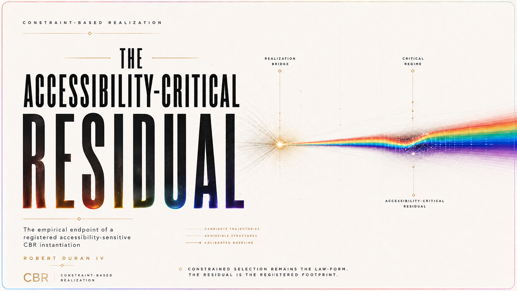 The Accessibility-Critical Residual: An Empirical Endpoint Theorem for Constraint-Based Realization