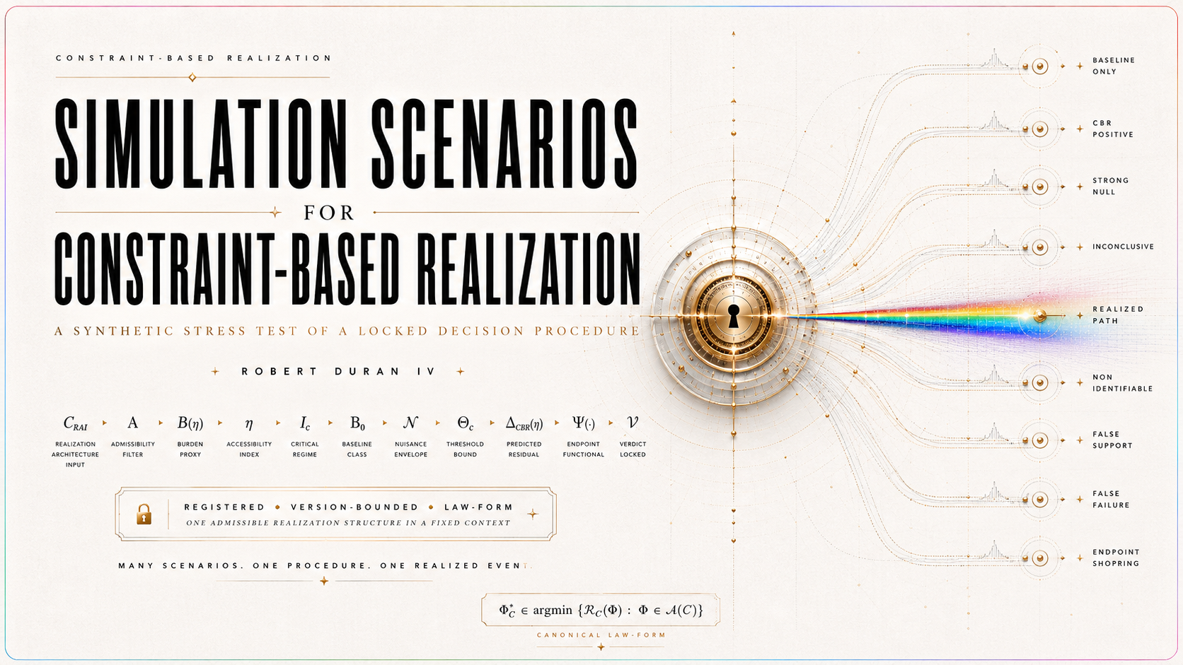 Simulation Scenarios for Constraint-Based Realization: A Synthetic Stress-Test of the Locked C_RAI v0.1 Decision Procedure