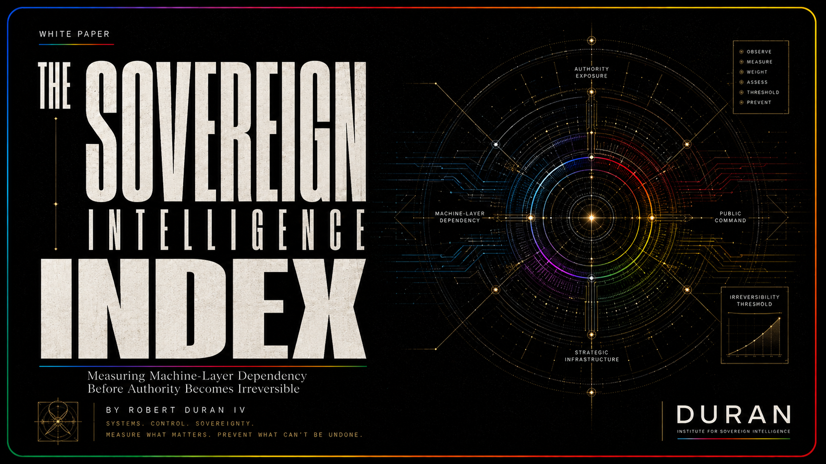 The Sovereign Intelligence Index | Measuring Machine-Layer Dependency Before Authority Becomes Irreversible