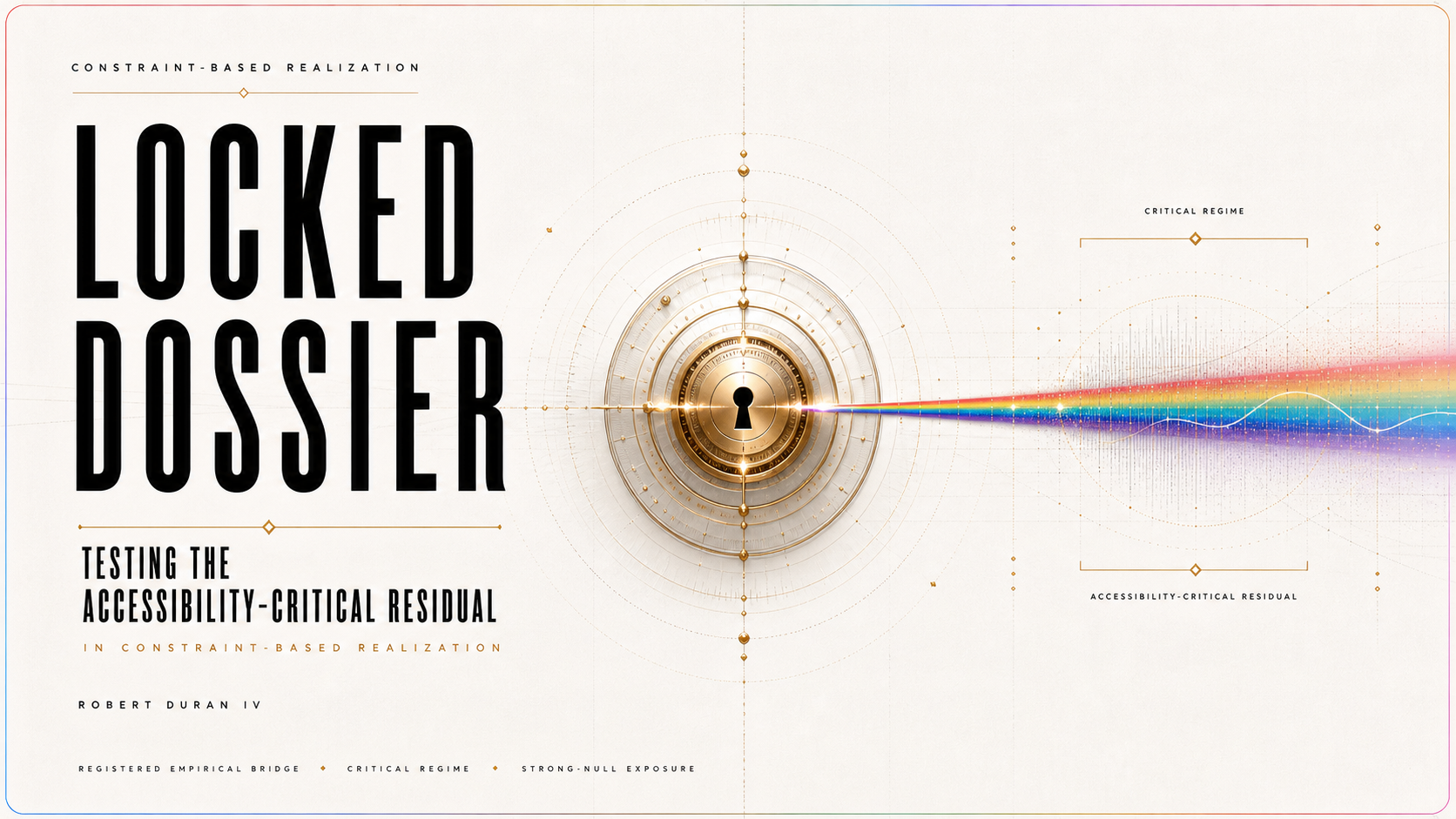 Locked Dossier | Constraint Based Realization (CBR)