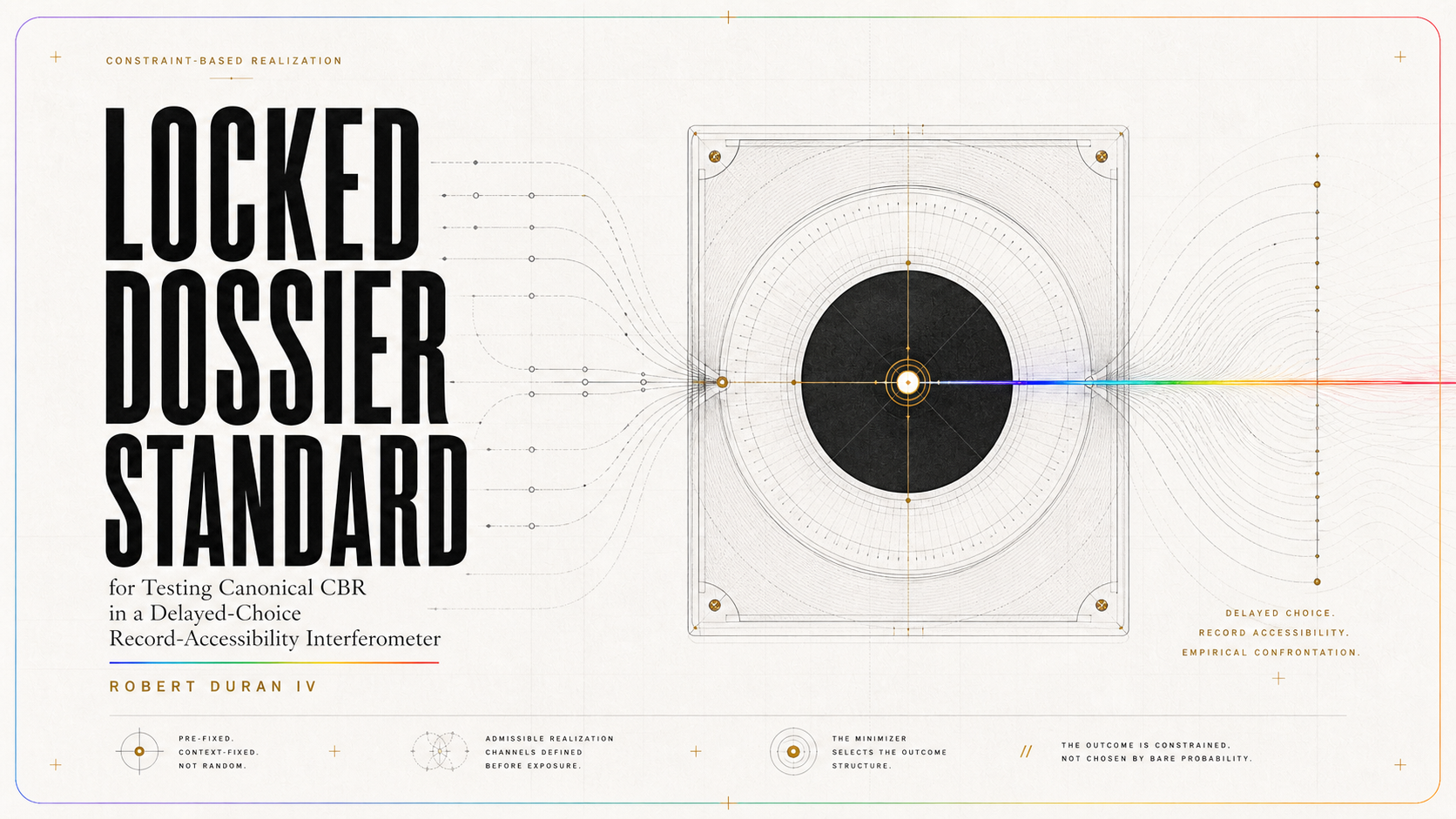 Locked-Dossier Standard for Testing Canonical CBR