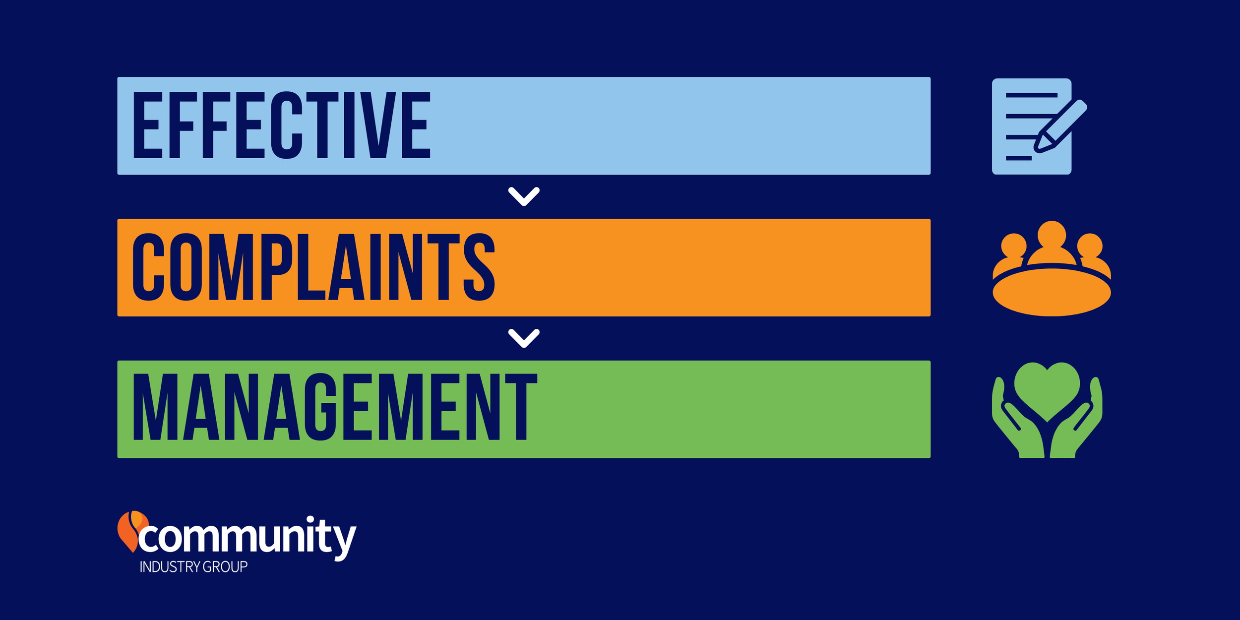 Effective Complaints Management