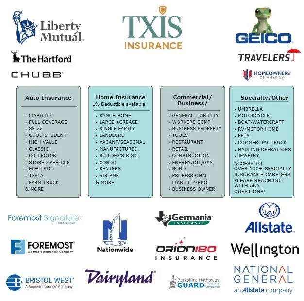 Updated Carrier flyer! 

Our agency has access to over 80 insurance carriers to fit your needs! call today for your quote!